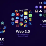 Web3.0 网络基础设施：“智能生态网络IEN”