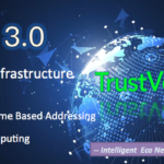 IEN builds a Network Infrastructure for Web 3.0